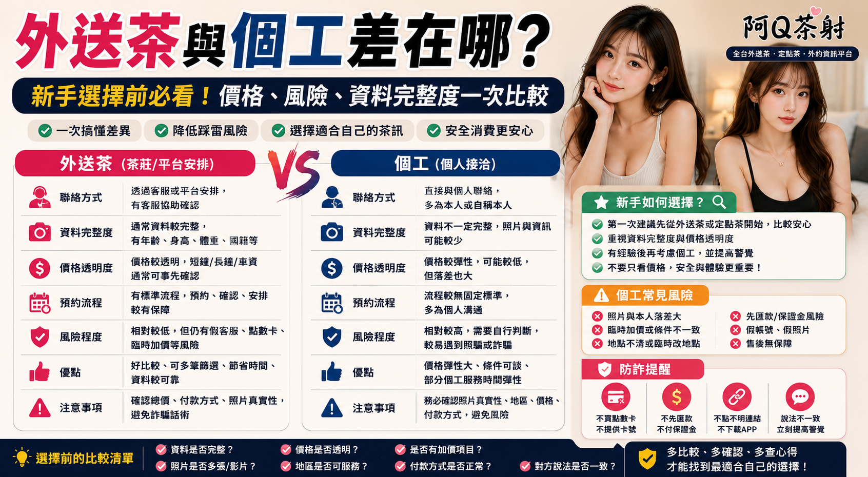 外送茶與個工差在哪？新手選擇前要知道的風險與差異